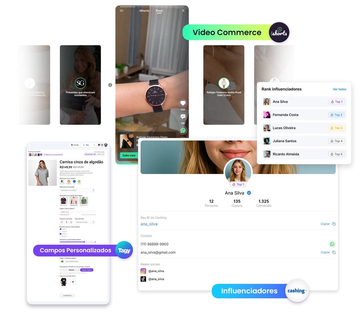 Visual de funcionalidades da plataforma com destaques para Video Commerce, Influenciadores e Campos Personalizados em páginas de produto.